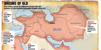 Povratak carstva moderne medžusijske (vatropokloničke) Perzije Persian Empire, perzijsko carstvo