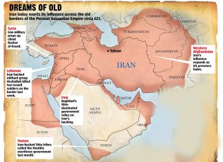 Povratak carstva moderne medžusijske (vatropokloničke) Perzije Persian Empire, perzijsko carstvo