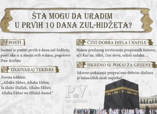 Foto ilustracija: Šta da radim u prvih 10 dana zul-hidžeta Prvih 10 dana Zul Hidzeta final