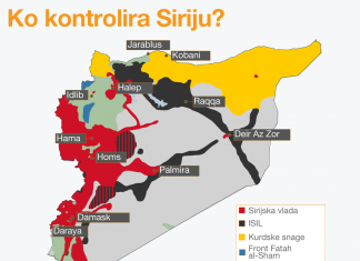 Mapa: Ko kontrolira Siriju Mapa kontrole Sirije