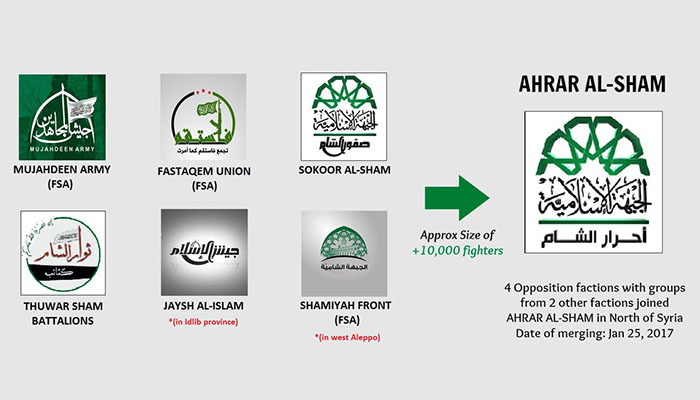 FSA-Ahrar-700