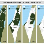 Palestina, okupirana Palestina, izraelska okupacija