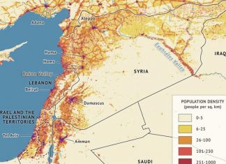 Šam – zemlja okupljanja pred Sudnji dan Šam