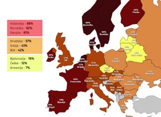 Mapa: Stavovi prema muslimanima u Evropi Mapa: Stavovi prema muslimanima u Evropi