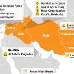 Iransko finansiranje šijitskih grupa