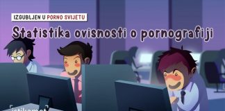 Epizoda 6: Statistika ovisnosti o pornografiji | Izgubljen u svijetu pornografije