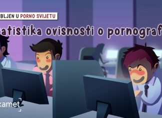 Epizoda 6: Statistika ovisnosti o pornografiji | Izgubljen u svijetu pornografije