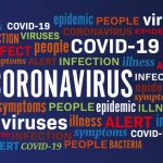 koronavirus simptomi