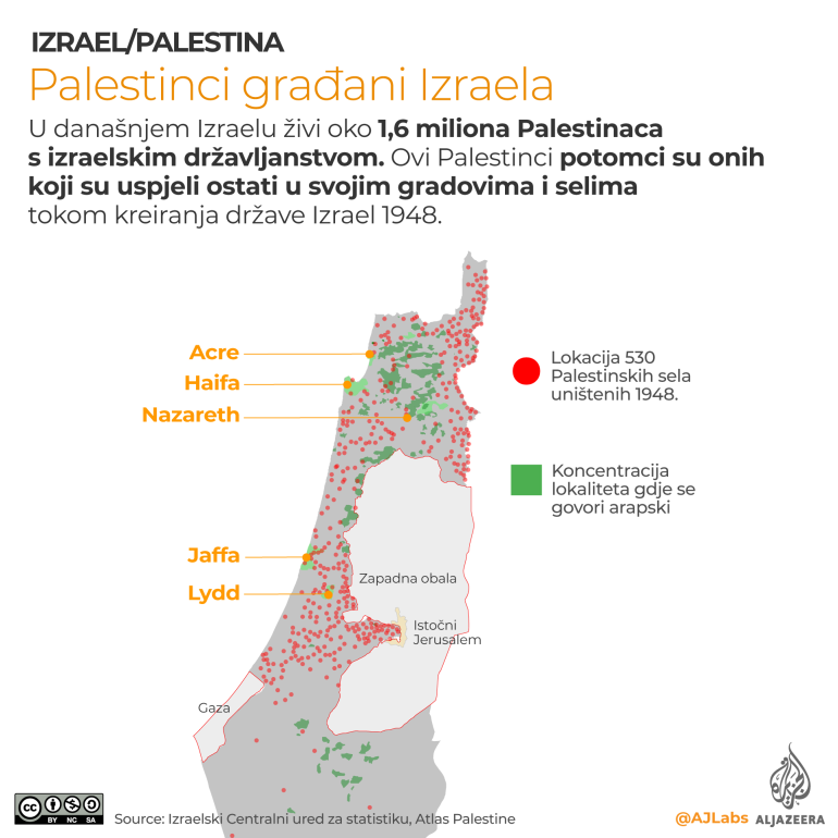 Palestinci-gradani-Izraela