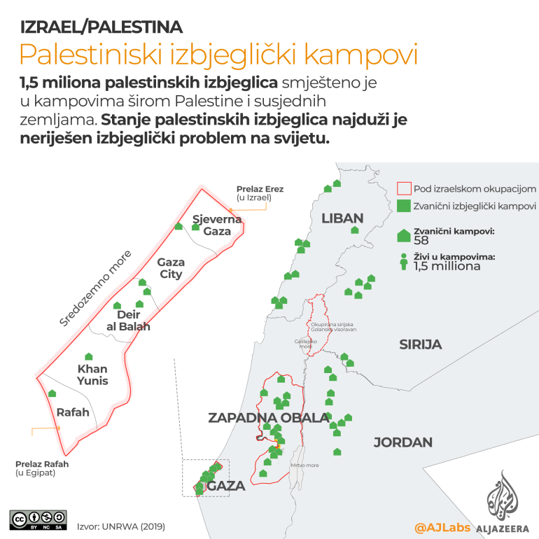 Palestiniski-izbjeglicki-kampovi