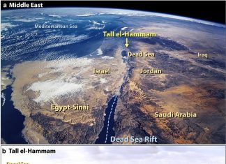 Lutov narod? Naučnici u Jordanu otkrili drevnu civilizaciju koja je sravnjena snagom nuklearnog oružja Bliski istok, mapa