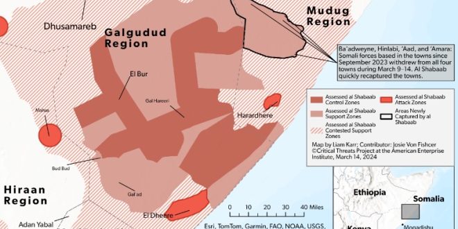 Somalija mapa