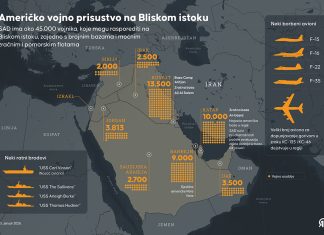 Infografika: Američko vojno prisustvo na Bliskom istoku